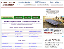 Tablet Screenshot of canada-banks-info.com